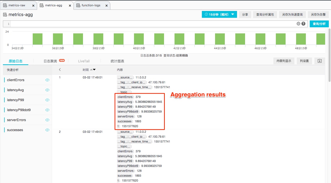 metrics_agg_agg_results