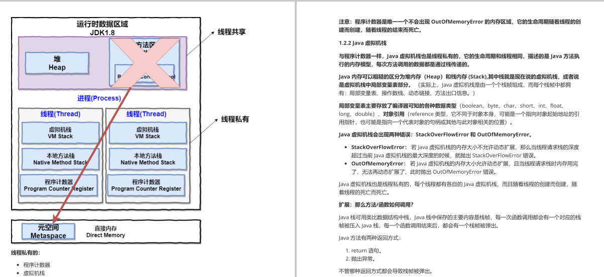 渣本双非进大厂,3轮技术面+1轮HR面,拿下字节45k*18薪offer