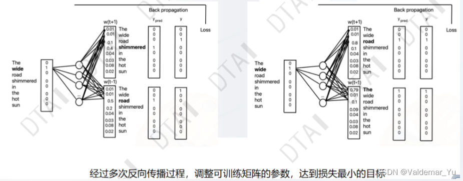 [[Pasted image 20230612223312.png]]