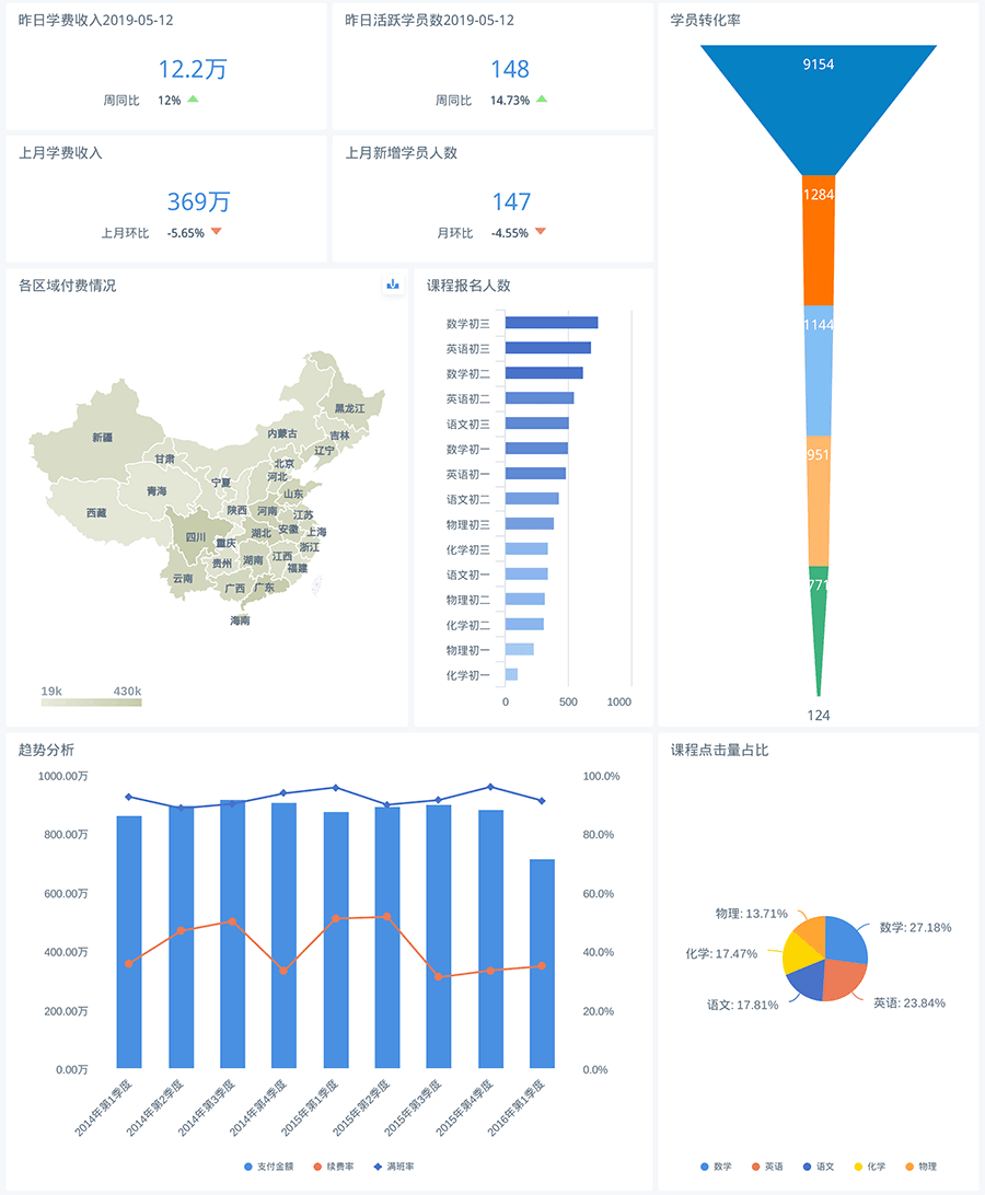 技术与教研并驾齐驱，海风教育如何用模式创新定义教育智能新高度？
