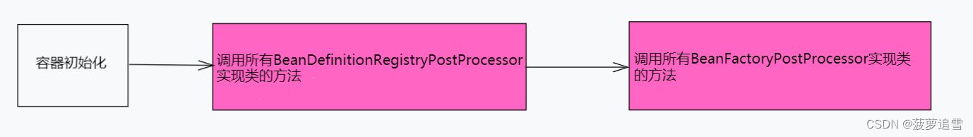 c642bc2439284b328573e9cc60edf4e5.png