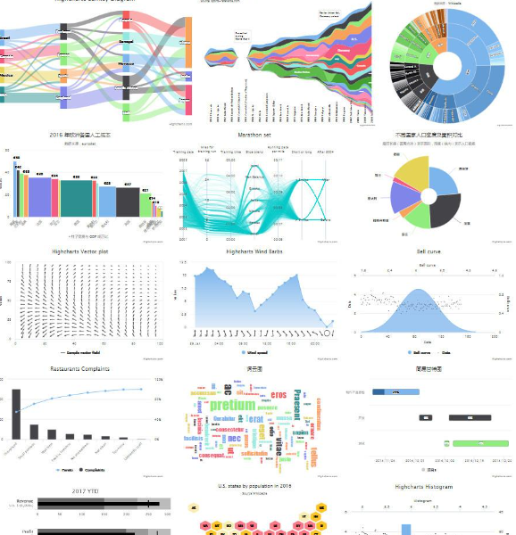Highcharts.png