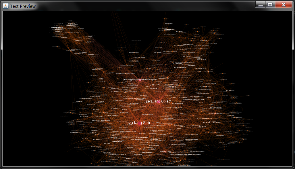 Gephi-Toolkit的引入与使用