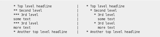 Clean+view+-+The+Org+Manual.jpg
