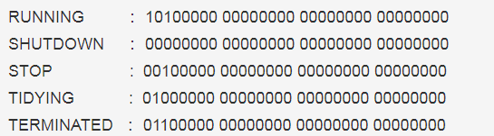RUNNING 	： 10100000 00000000 00000000 00000000SHUTDOWN 	： 00000000 00000000 00000000 00000000STOP                 :  00100000 00000000 00000000 00000000TIDYING            :  01000000 00000000 00000000 00000000TERMINATED  ： 01100000 00000000 00000000 00000000