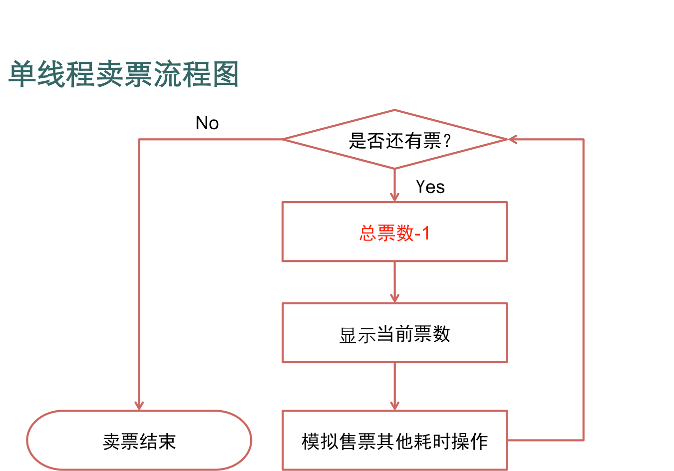 page28image552.png