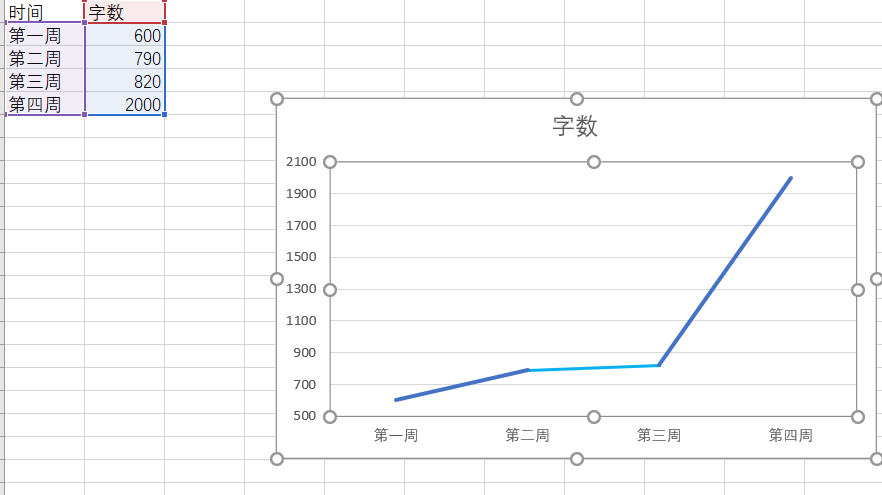 1582778-20190322214856690-959402621.png