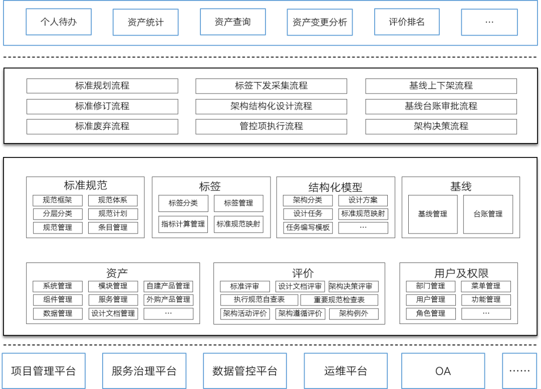 47097f95b2f4b8c5dcd8bca2d264e8fa.png