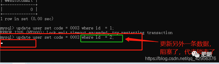 select . for update会锁表还是锁行?