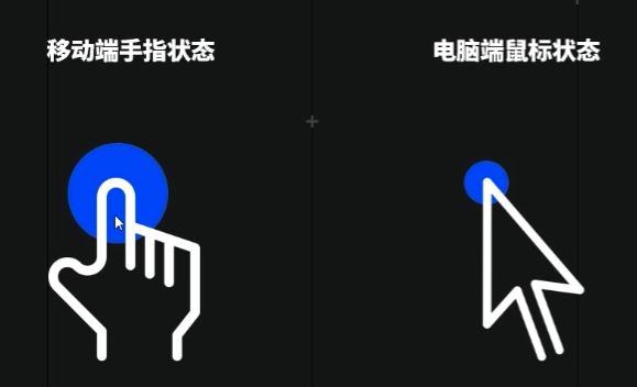 产品中的图标icon切图、标注、团队配合-CSDN博客