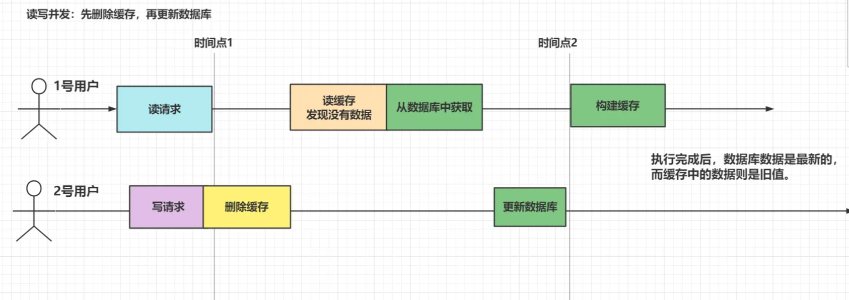image-20230327213239253