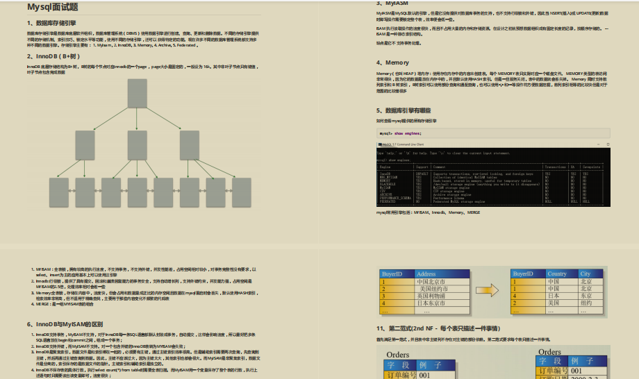 github上标星30.7K扣下来的最火面试题，“必备”挑战AlibabaP7岗