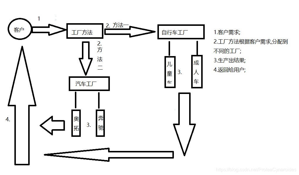 C:\Users\Administrator\Desktop