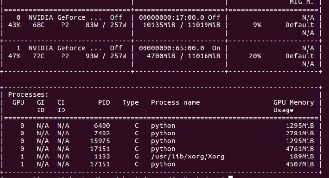 Pt File pytorch 多卡训练,模型保存的一些问题_pt文件训练过程中文件很大,训练结束后变小-CSDN博客