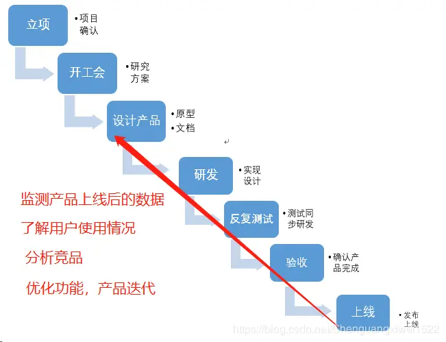 15808187-9078354fdd6d4a57.png