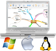 IMindMap1 IMindMap1