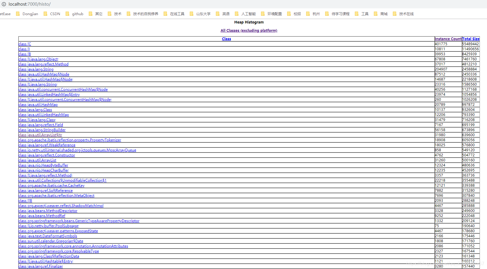查看运行时某个java对象占用JVM大小及通过idea查看java的内存占用情况_idea查看对象占用内存大小-CSDN博客