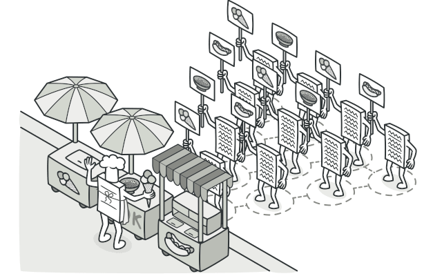 访问者模式,图片来自 refactoringguru.cn
