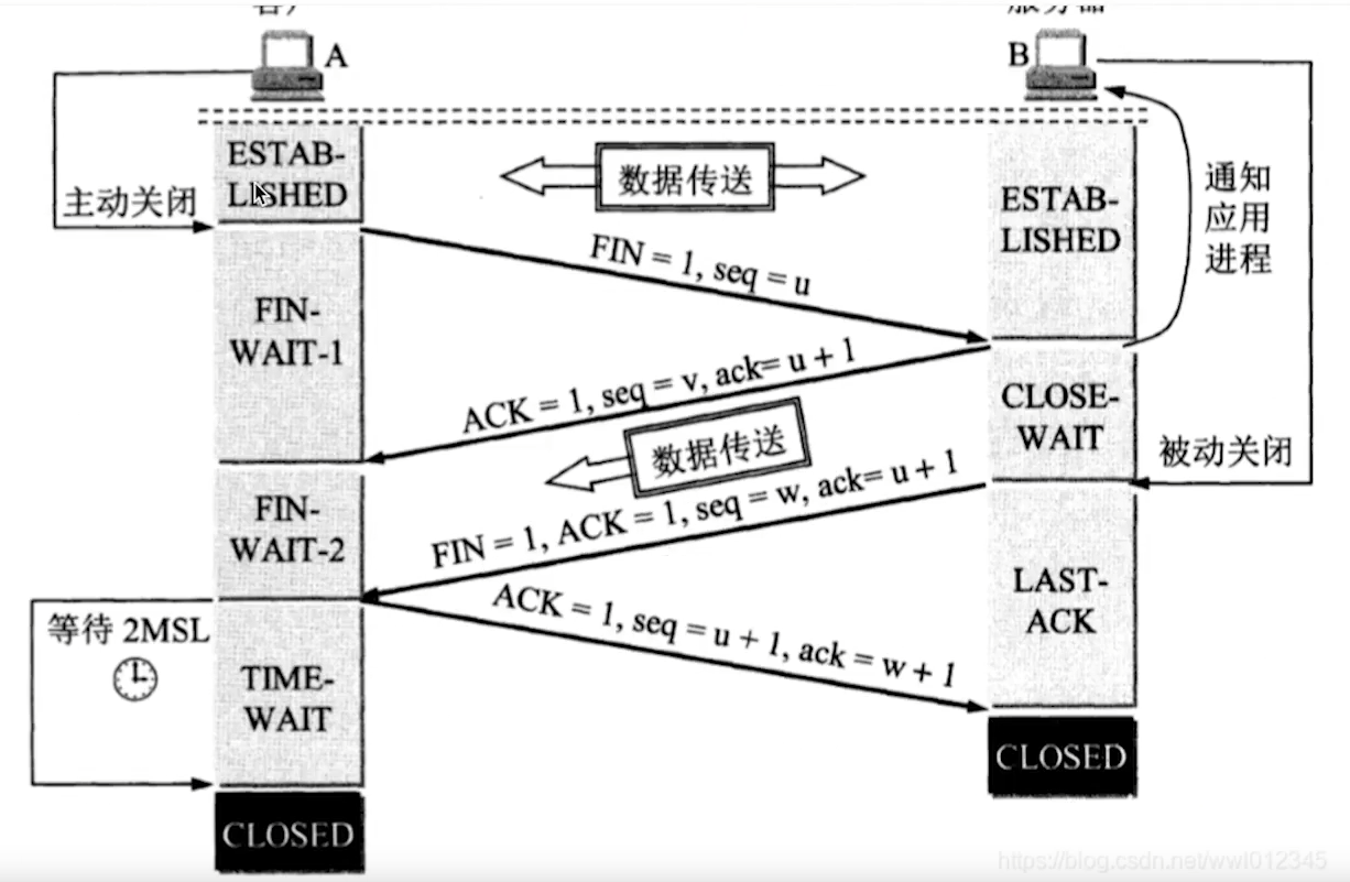image-20210905152550990
