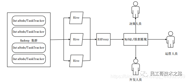 ac8aaf582735fa5b091fa75b96451a2c.png