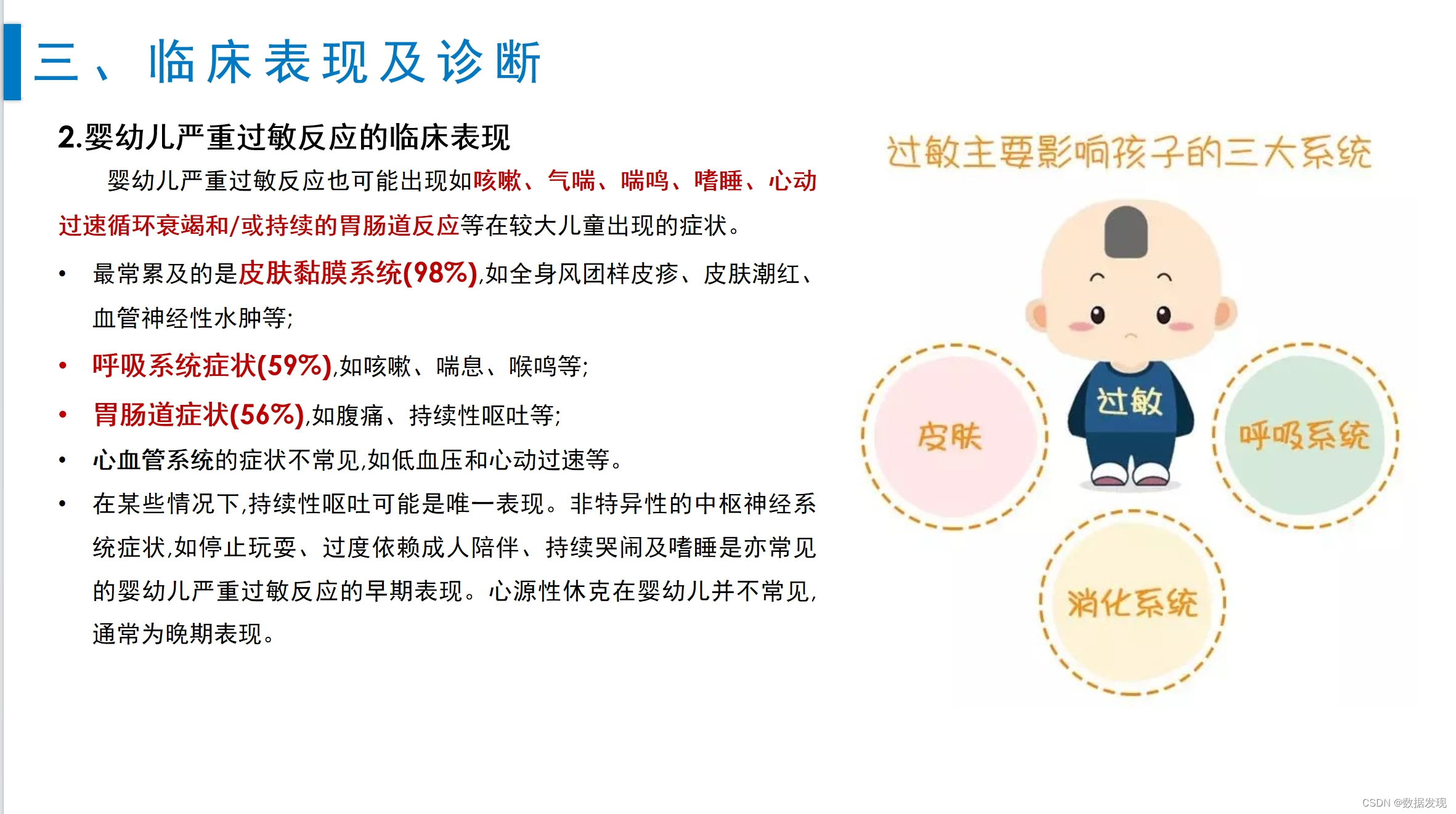 中国儿童严重过敏反应诊断与治疗建议指南-CSDN博客