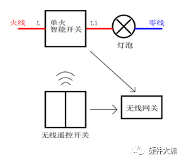 72074d612eba47dc664b0609dbc0eb61.png