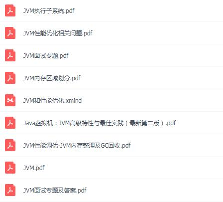 面试阿里百分百问的Jvm，别问有没有必要学，真的很有必要朋友