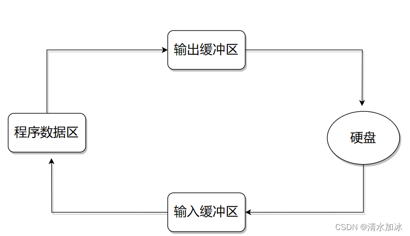 05beb3fa9dac53620a34cf1df07f38d2.png