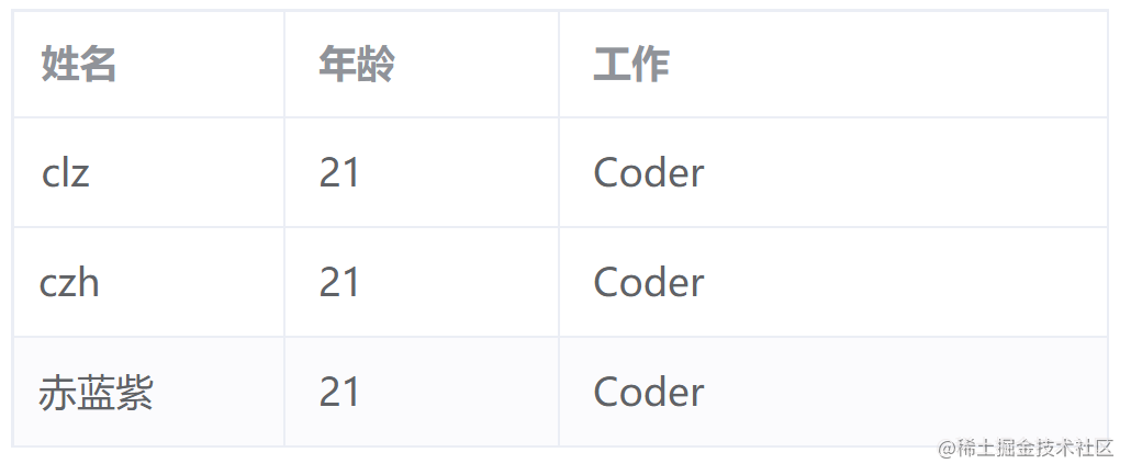 image-20220425211149555