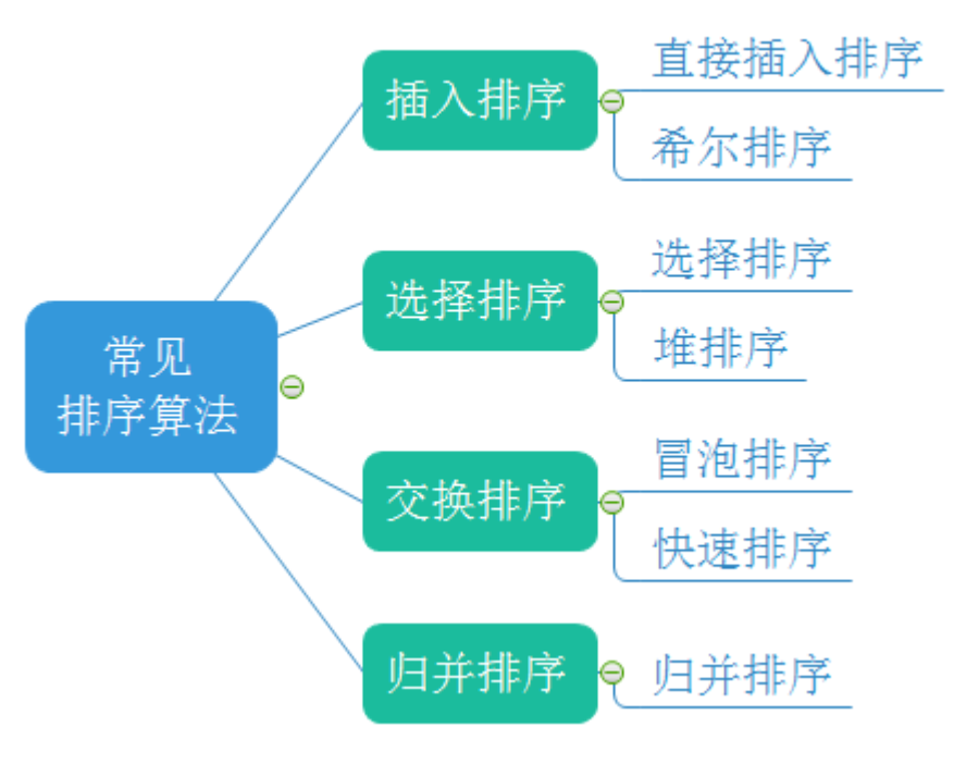 image-20221107091051071