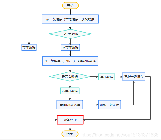 c8d8e87e438a8f1935580925b26aff32.png