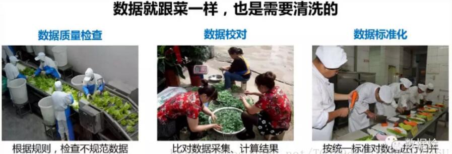 用一顿饭的时间与聊聊大数据用一顿饭的时间与聊聊大数据