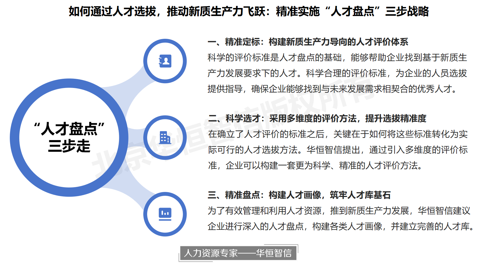 如何通过人才选拔，推动新质生产力飞跃：精准实施“人才盘点”三步战略_为人才选拔定调-CSDN博客