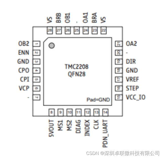ca12fef76d2a43fb8ae2009c77140689.png