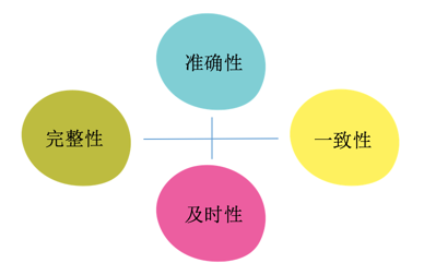 1585277-20190220200203071-1270884684.png
