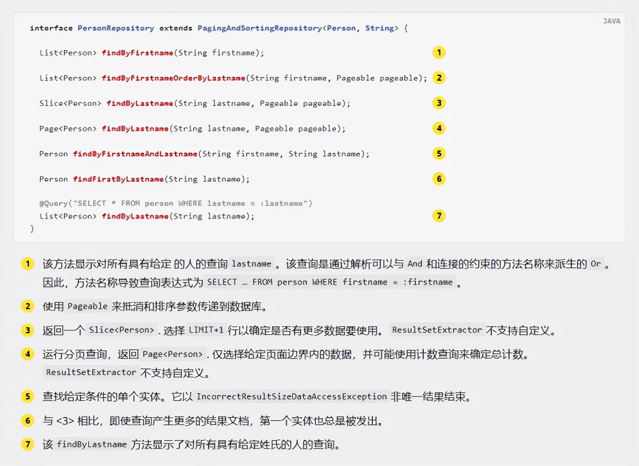 Spring Data JDBC参考文档 三