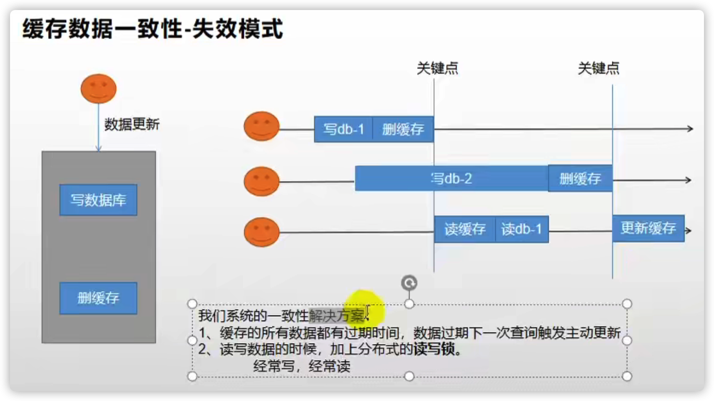 image-20220226105018038