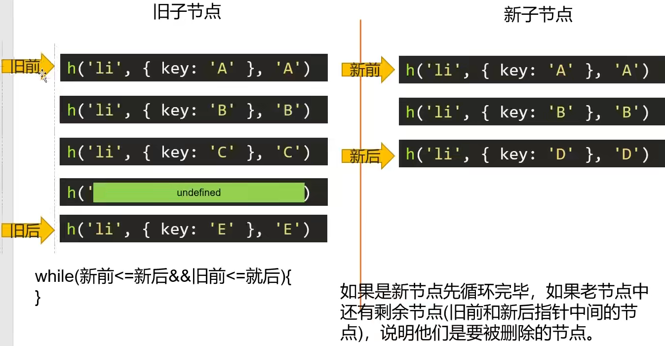 image-20220404094437999