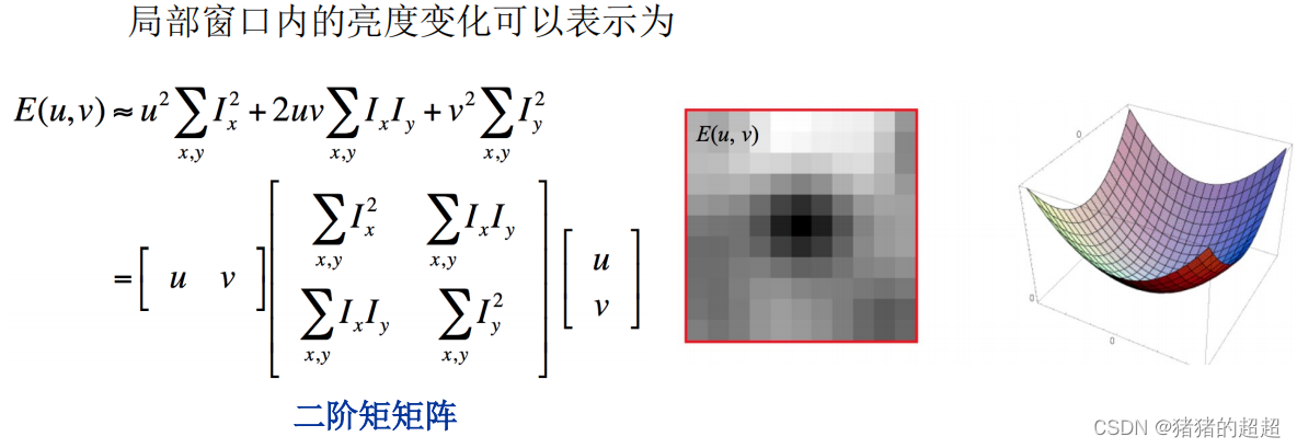 计算机视觉基础(5)——特征点及其描述子插图13 计算机视觉基础(5)——特征点及其描述子
