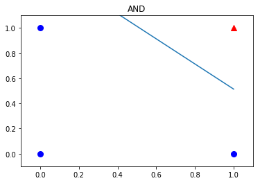 1613857-20190408133540680-1326043924.png