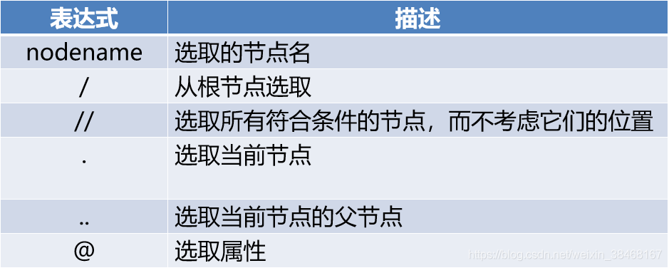 3e0e149cdae298703512acaa8ac1bf5d.png