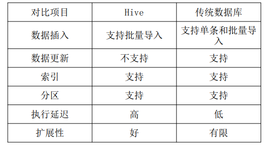 image-20230617102658440