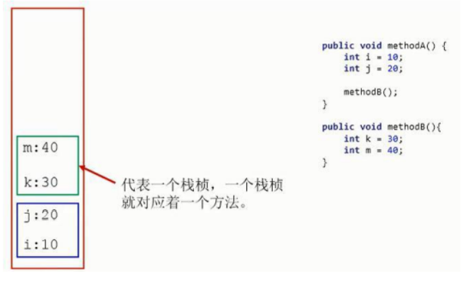 image-20220515104935263