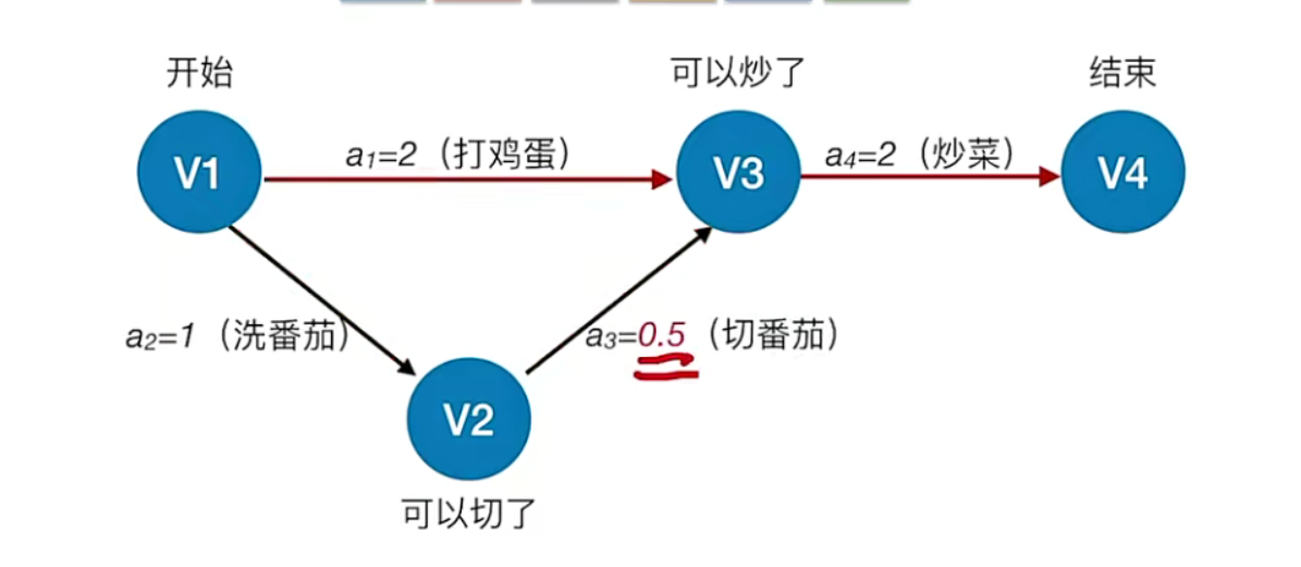 image-20221120204618520