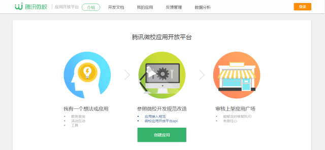 图片描述