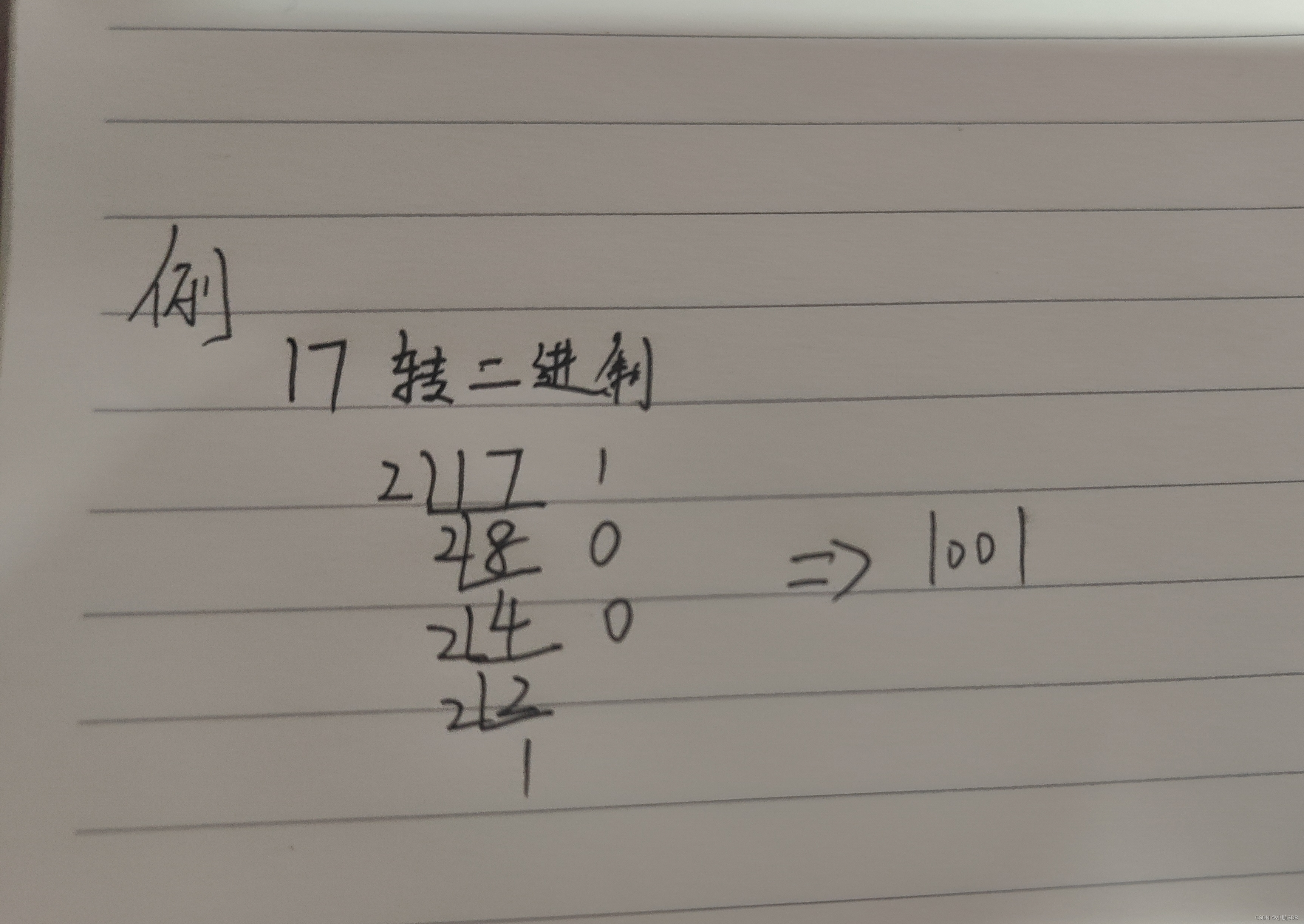 Java日常学习:运用链栈实现进制转换_利用栈实现数制转换(十进制转八进制)java-CSDN博客