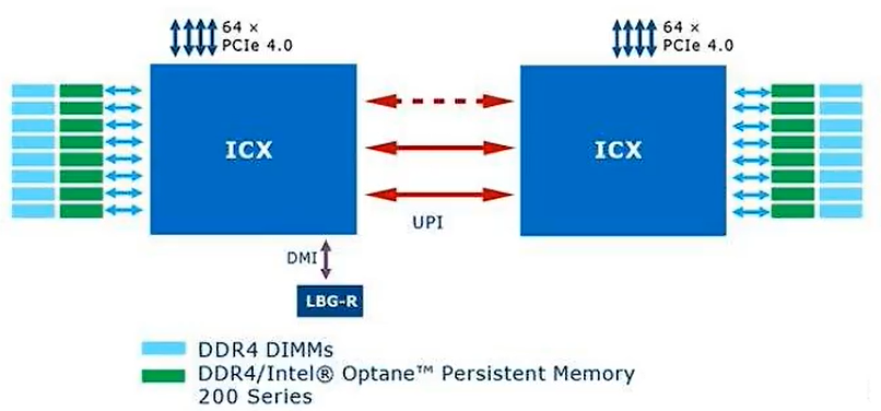 在这里插入图片描述 https://i-blog.csdnimg.cn/blog_migrate/05f5ccf0943415516d04af608e47d38f.png