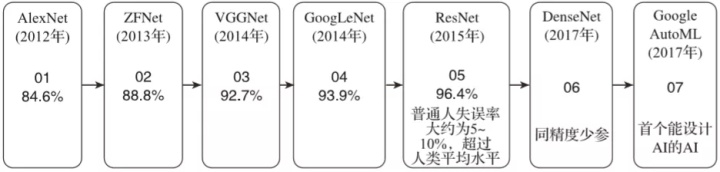9450249a17cbea3044c8e7d4995862a8.png