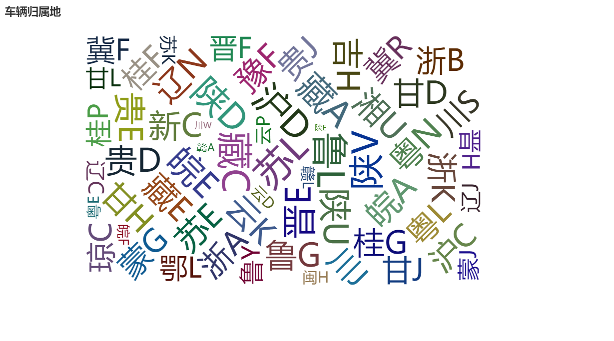 image-20211213163336452