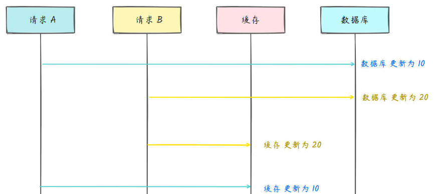 image-20240821183203219